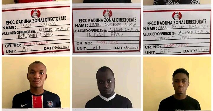 29 Convicted for Cybercrime in Kano — EFCC