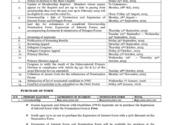 Ekiti 2026: APC Waives ₦40m Nomination Fee for Women, Special Needs Aspirants