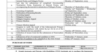 Ekiti 2026: APC Waives ₦40m Nomination Fee for Women, Special Needs Aspirants