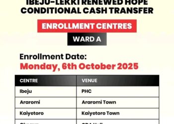 Ibeju-Lekki Council Begins Registration for Renewed Hope Conditional Cash Transfer