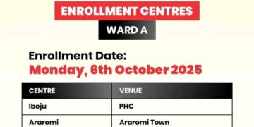 Ibeju-Lekki Council Begins Registration for Renewed Hope Conditional Cash Transfer