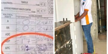 INEC Debunks Allegation of Vote Inflation in FCT Polling Unit