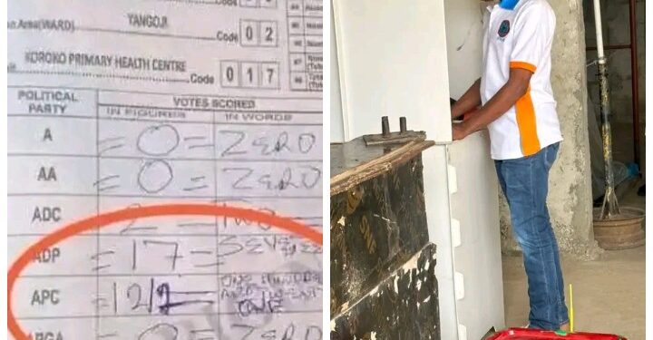 INEC Debunks Allegation of Vote Inflation in FCT Polling Unit